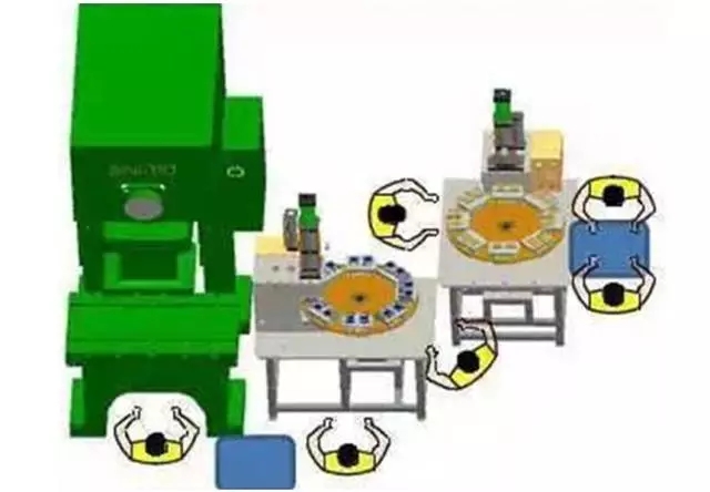 沖壓自動化技術改造的升級方向